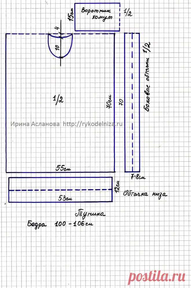выкройки схемы чертежи размеры фото парео: 11 тыс изображений найдено в Яндекс.Картинках