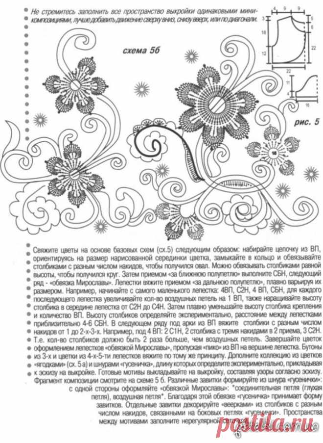 Шикарное ажурное болеро крючком. Описание, схема