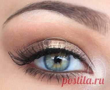 Правила осветления.