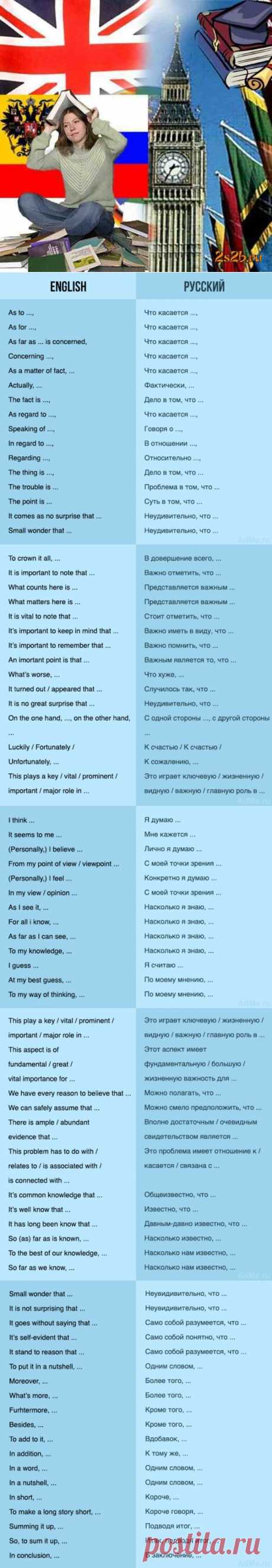 Общение на английском, грамотно начинаем предложение на