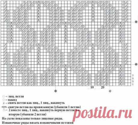 Удлиненный топ спицами узором листья.Схема ажурного топа спицами | Я Хозяйка