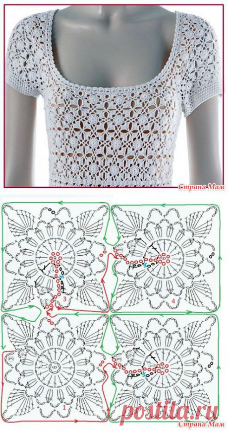 . Белое платье. Безотрывное вязание+ - Все в ажуре... (вязание крючком) - Страна Мам