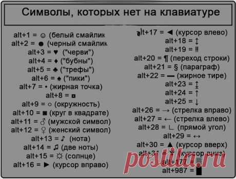 Все для КОМПА | Записи в рубрике Все для КОМПА | Дневник Liudmila_Sceglova