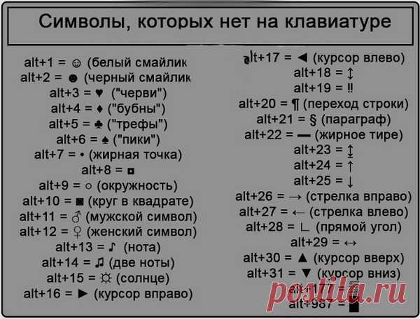Все для КОМПА | Записи в рубрике Все для КОМПА | Дневник Liudmila_Sceglova