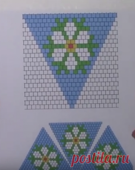 (13) Návod - Háčkovaná Kabelka / Bead crochet Bag - YouTube