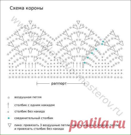 РУКОДЕЛИЕ