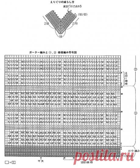 3 японских ажурных вязаных модели со шляпкой и сумкой впридачу. Схемы прилагаются | Сундучок с подарками | Дзен