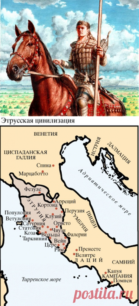 ПРОИСХОЖДЕНИЕ СКИФОВ И КИММЕРИЙЦЕВ