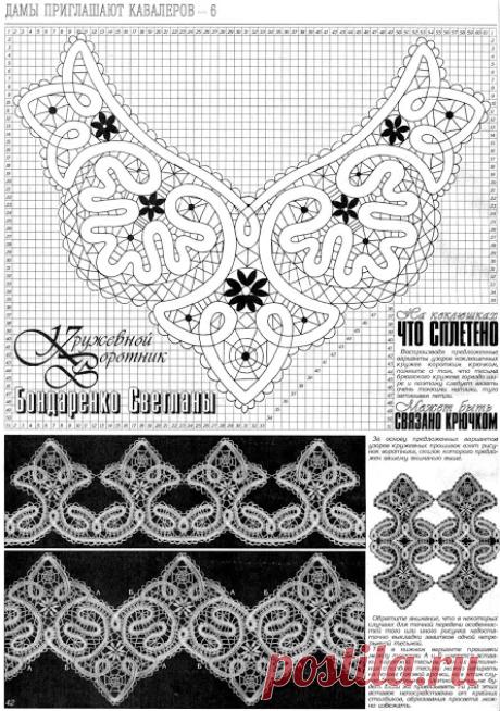 Архив альбомов