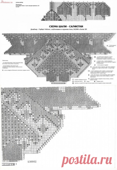 Первый этап совместного вязания скатерти/шали от дизайнера Герберта Ниблинга