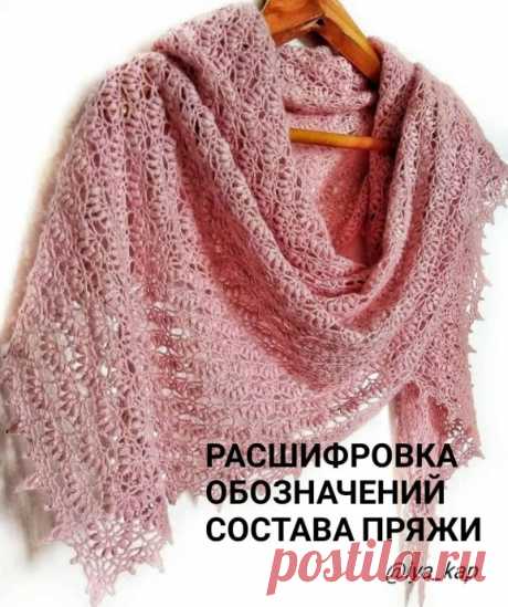 Состав пряжи