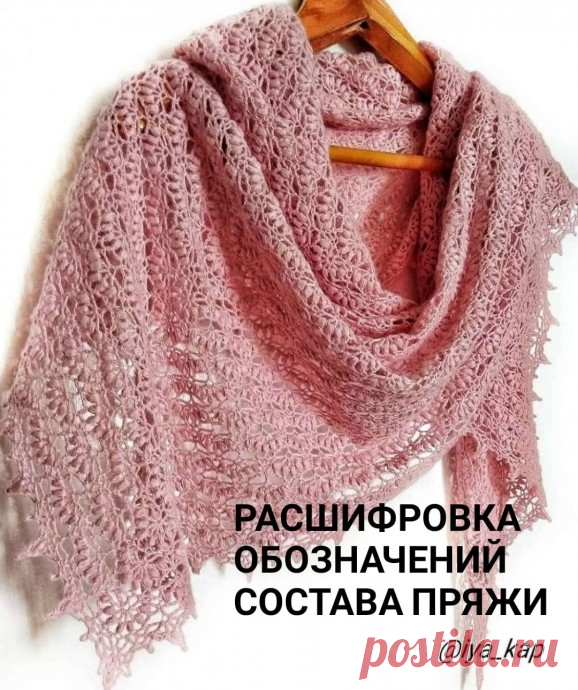 Состав пряжи