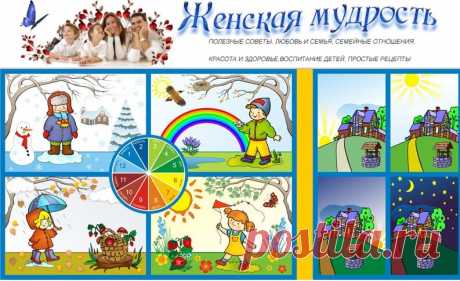 Как научить ребенка названиям дней недели