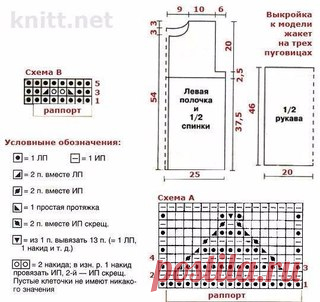 Жакет с оригинальным узором
#вязание #рукоделие #спицы #узор_вязания
Размер 38/40
Вам потребуется 650 г пряжи (52% шерсть мериноса экстра, 48% хлопок, 120м/50г); спицы №3,5-4; крючок №3,5; 3 пуговицы.
Узоры и вязки:
Показать полностью…