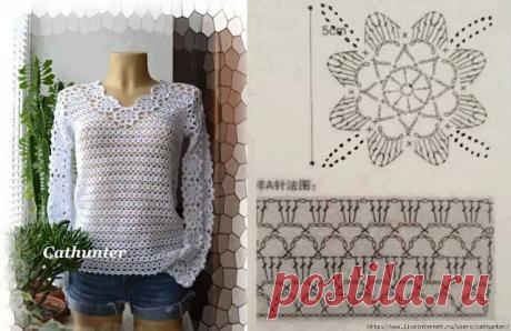 Письма и искусство Lala: вязание крючком блузка