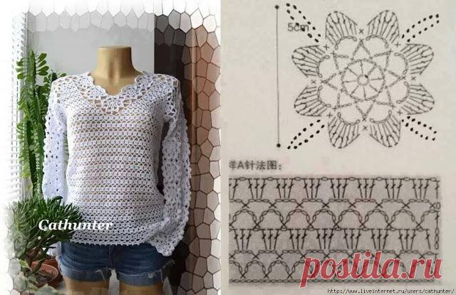 Письма и искусство Lala: вязание крючком блузка