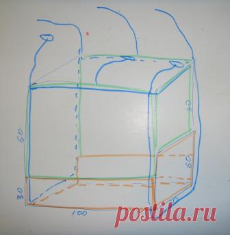 shyu-sama-karmany - запись пользователя Елена Чуркина (kmdfbz) в сообществе Активный отдых в категории Самолет,автомобиль,поезд и ребенок. - Babyblog.ru