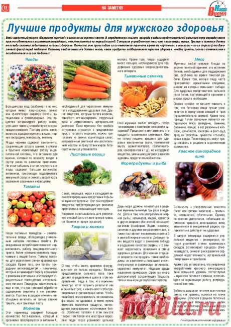 Лучшие продукты для мужского здоровья