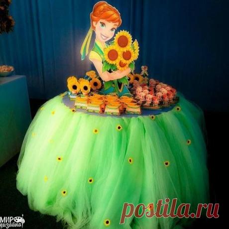 Крутые идеи оформления детского праздника