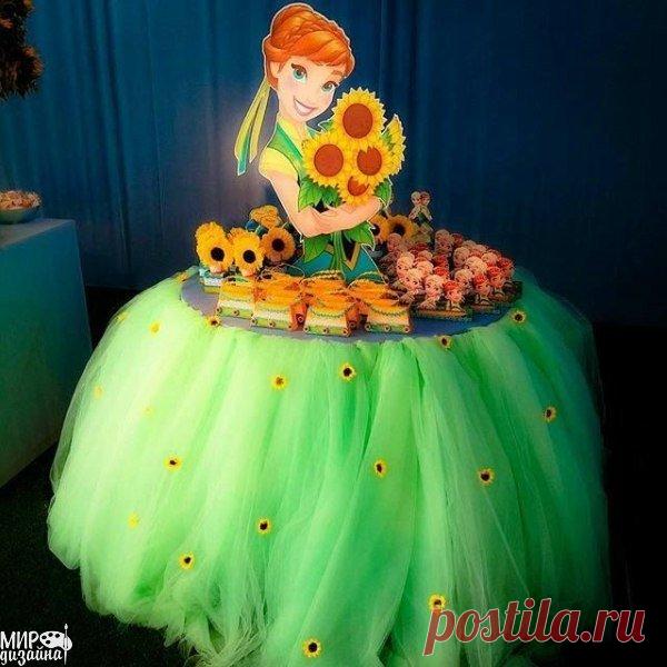 Крутые идеи оформления детского праздника