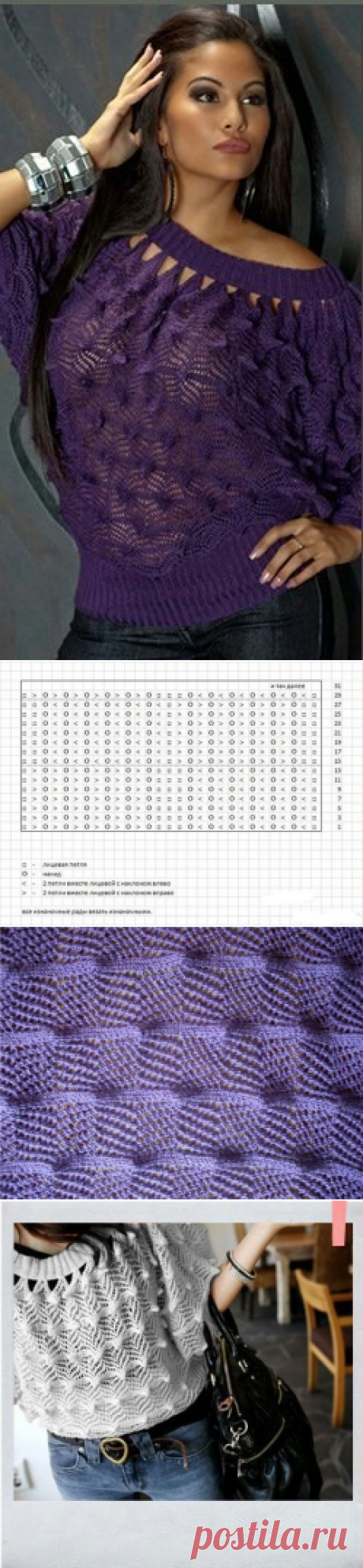 Узор на спицах