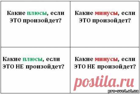 Квадрат Декарта - метод &quot;принятия решений&quot;