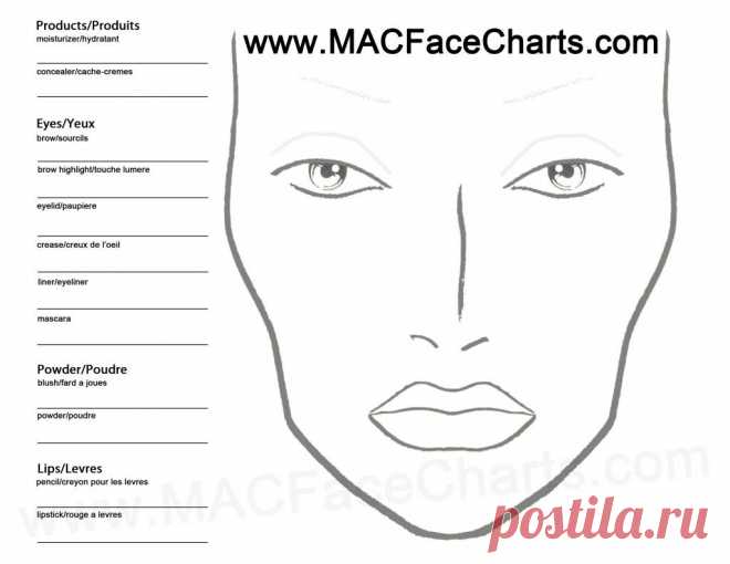 MAC Face Charts : Blank MAC Face Chart | MACFaceCharts.com