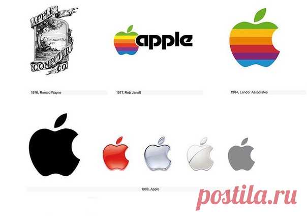 Первый логотип Apple продержался всего год (на нем был изображен Исаак Ньютон), после чего Стив Джобс обратился за помощью к графическому дизайнеру Робу Янову с просьбой создать современный, узнаваемый логотип. Как рассказывал потом Янов, идея логотипа появилась неожиданно. Роб купил яблок, положил их в миску и стал рисовать, отбрасывая ненужные детали. В результате появилось яблоко, похожее на томат или ягоду вишни. Оставалось сделать еще один штрих, чтобы яблоко однозначно распознавалось как…
