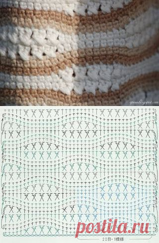Рукодельные Равлики: Узор крючком: "Обнимающиеся" перекрещенные столбики | Мастер-классы по рукоделию