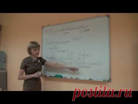 Грибковая инвазия. Кандида. Противогрибковые программы.