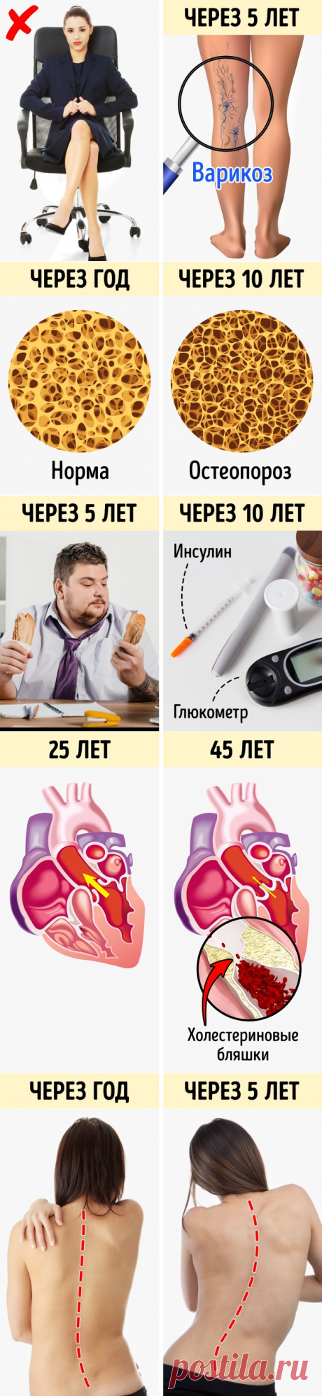 10 вещей, которые происходят с вашим телом, когда вы сидите по 8 часов в день