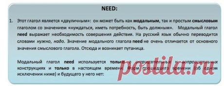 Модальные глаголы английского языка / Восприятие бизнеса