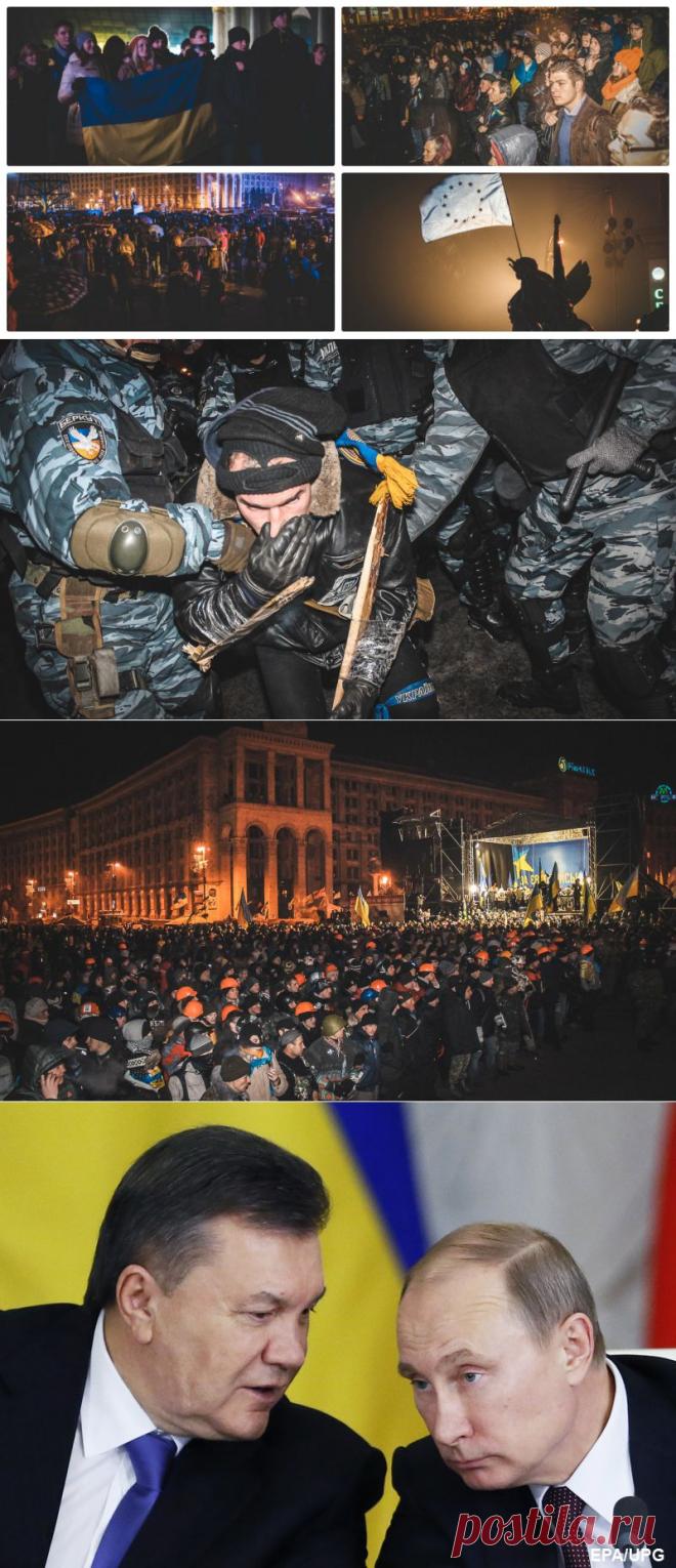 Історія Євромайдана | INSIDER