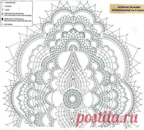 скатерти салфетки крючком со схемами: 6 тыс изображений найдено в Яндекс.Картинках