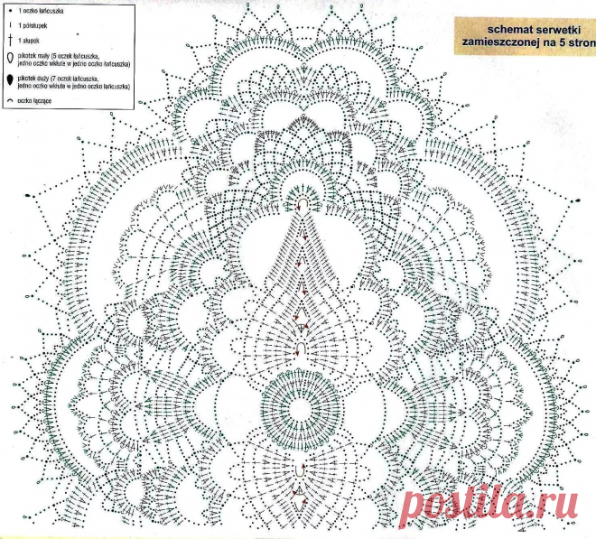 скатерти салфетки крючком со схемами: 6 тыс изображений найдено в Яндекс.Картинках