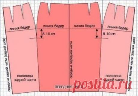 (1) Pinterest