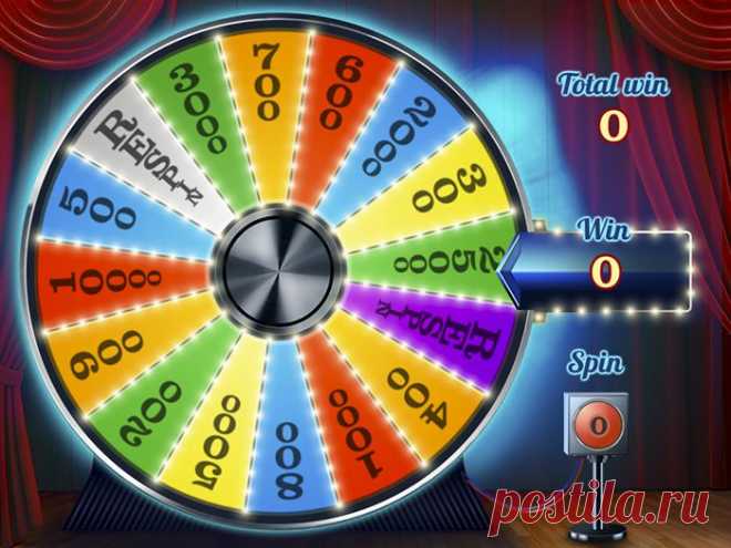 Колесо Фортуны игрового клуба Вулкан