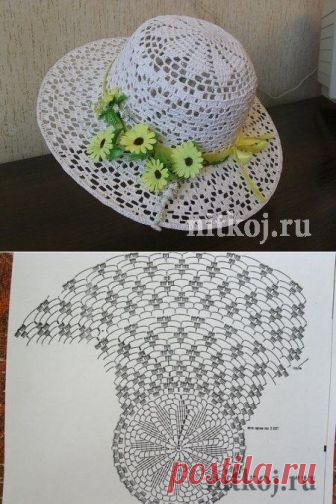 Шляпки вязаные крючком