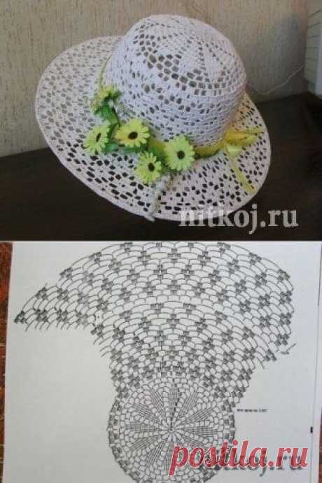 Шляпки вязаные крючком