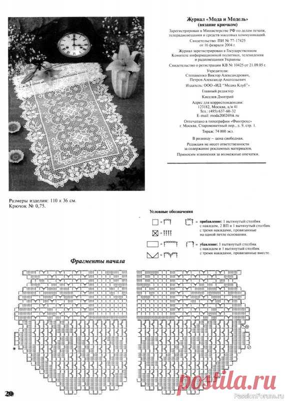 Мода и модель - вязание крючком | Вязаные крючком аксессуары
