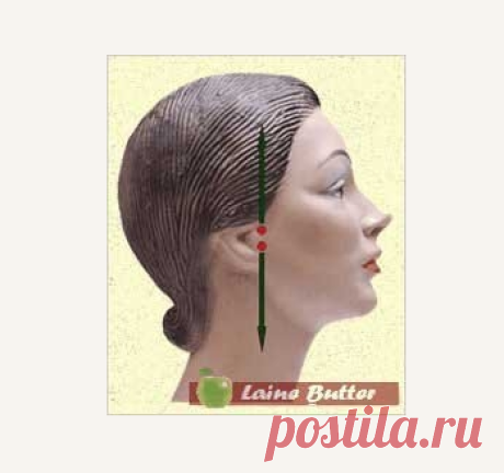 Коррекция овала лица. Начало » Портал AGELESS. Методы коррекции возрастных изменений лица и тела