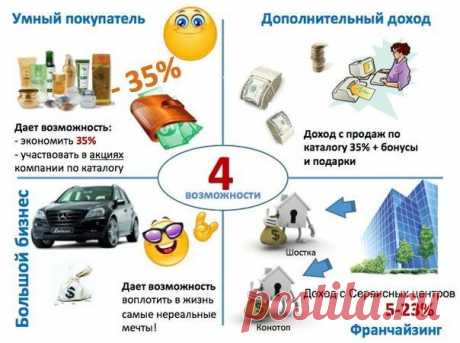 Для того чтоб зарегистрироваться вам необходимо:
1.пройти по ссылки https://juli.onlinetiande.ru/
2.Заполнить форму анкеты 
Преимущества регистрации:
+ постоянная скидка от цен каталога 35%;
+ покупка продукта в Любом представительстве со скидкой 35%;
+ покупать через интернет магазин;
+ выплаты от оборота структуры до 37%+5%(бонус с 5 уровней каждого директора);
