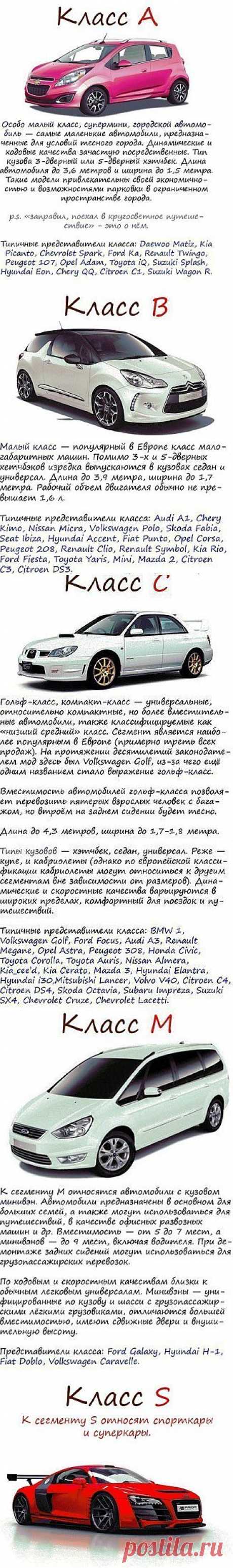 Классификация автомобилей | Хитрости жизни