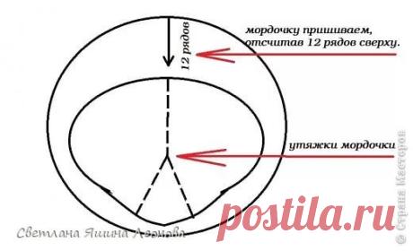 утяжка мордочки кошки подушки: 9 тыс изображений найдено в Яндекс.Картинках