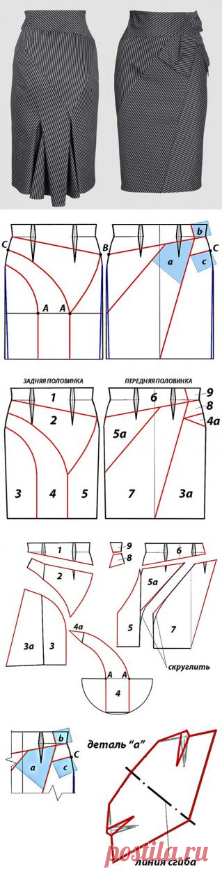 Юбка выкройка бесплатно. Модели юбок с выкройками бесплатно | Домоводство для всей семьи