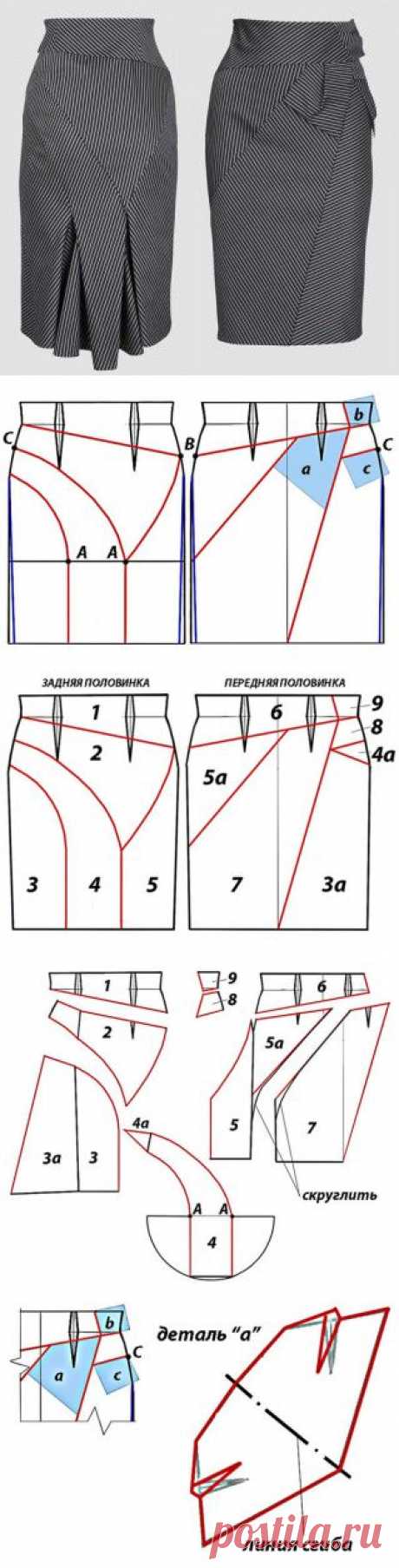 Юбка выкройка бесплатно. Модели юбок с выкройками бесплатно | Домоводство для всей семьи