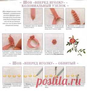 Урок. Стежки вышивки лентой. ~ Свое рукоделие