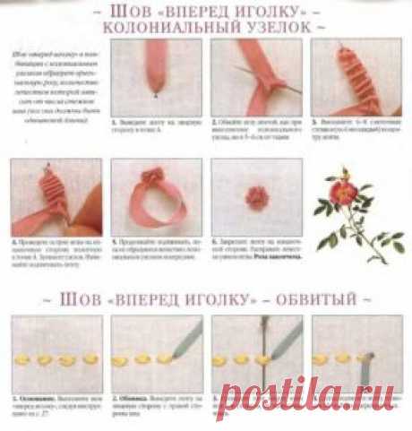 Урок. Стежки вышивки лентой. ~ Свое рукоделие