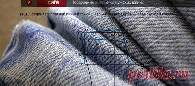 RedCafe | Выкройки мужской одежды. Построение, моделирование. Скачать бесплатно