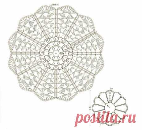 Коврик крючком для стула. Вязание крючком коврики на стулья схемы | Я Хозяйка